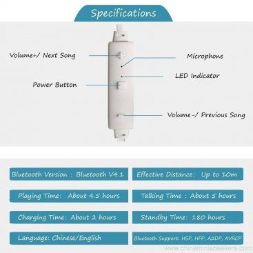 I-Wireless Mini Sports Bluetooth Stereo Earphone 2