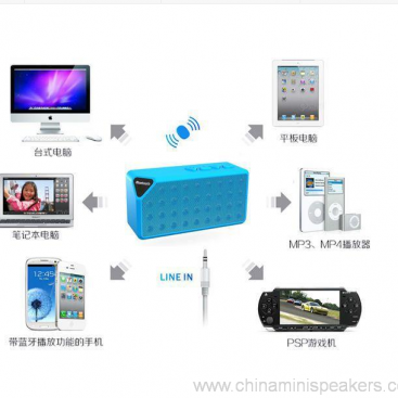 Wireless bluetooth speaker with microphone 3 watts loud speaker 4