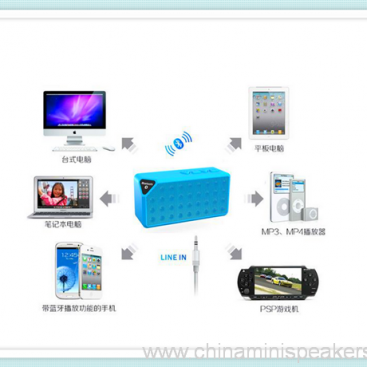Wireless bluetooth speaker with microphone 3 watts loud speaker 6